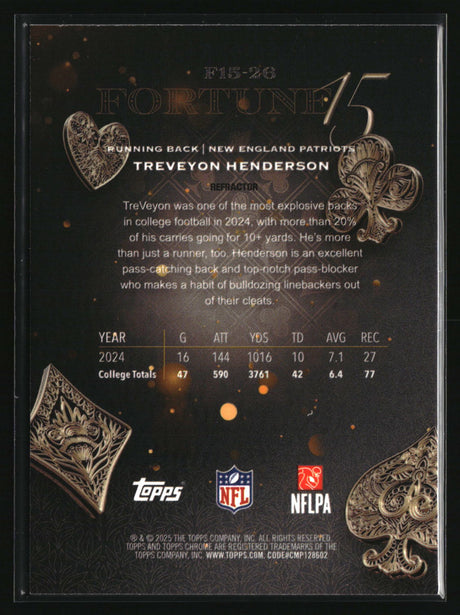 TreVeyon Henderson 2025 Topps Chrome Fortune 15 Refractor #F15-26