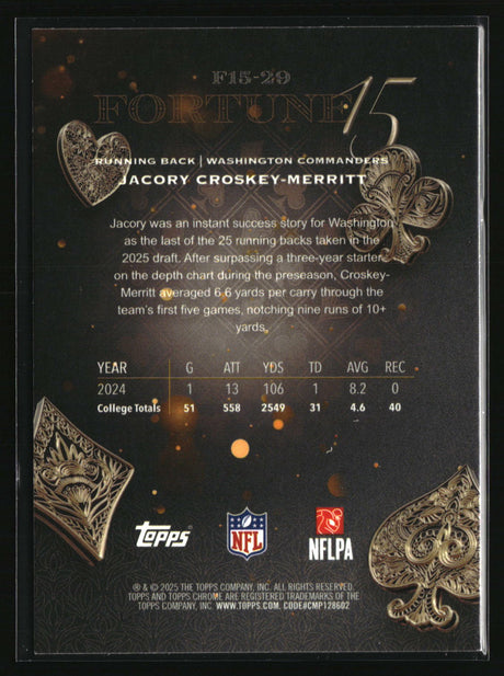 Jacory Croskey-Merritt 2025 Topps Chrome Fortune 15 #F15-29