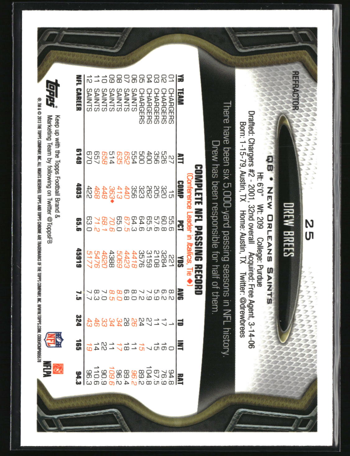 Drew Brees 2013 Topps Chrome Orange Refractors #25