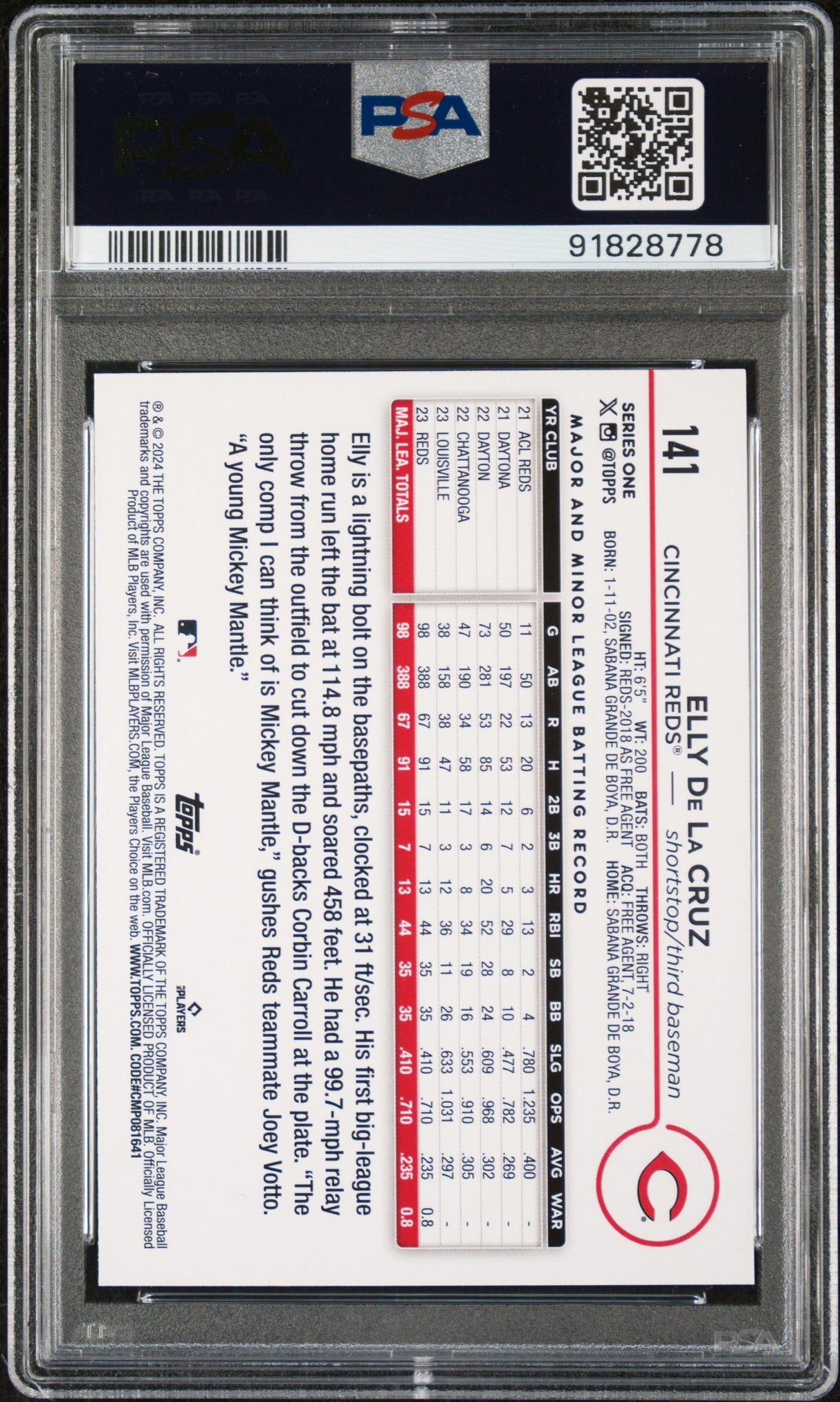Elly De La Cruz 2024 Topps Holiday #141 PSA 9