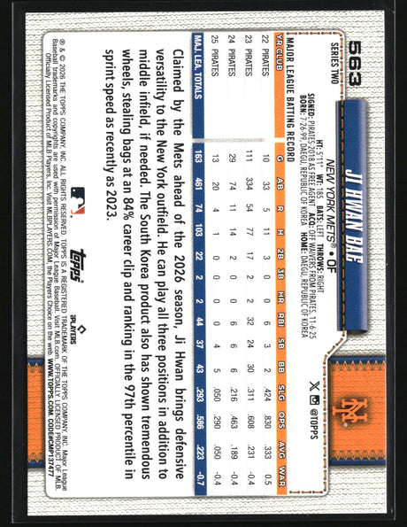 Ji Hwan Bae 2026 Topps Aqua Rainbow Foil #563