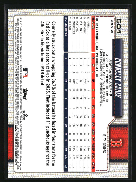 Connelly Early 2026 Topps #501