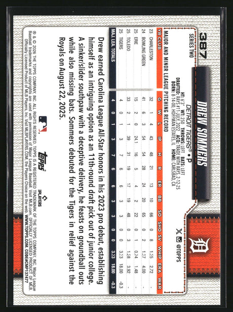 Drew Sommers 2026 Topps #387