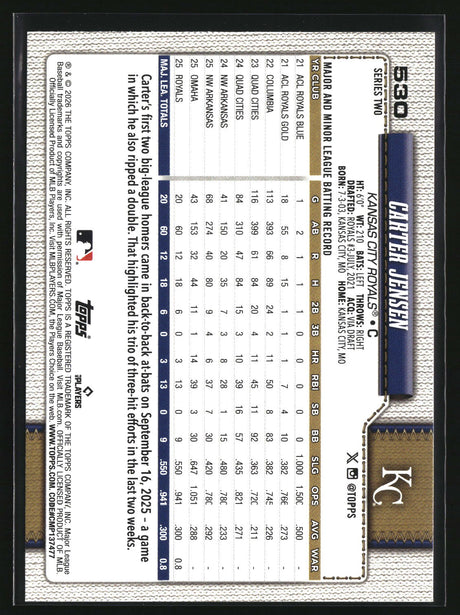 Carter Jensen 2026 Topps #530