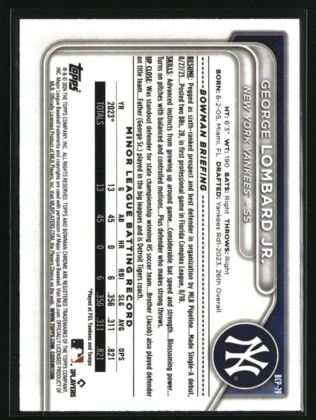 George Lombard Jr. 2024 Bowman Chrome Prospects Mojo Fuchsia Ref #BCP-79 #/299