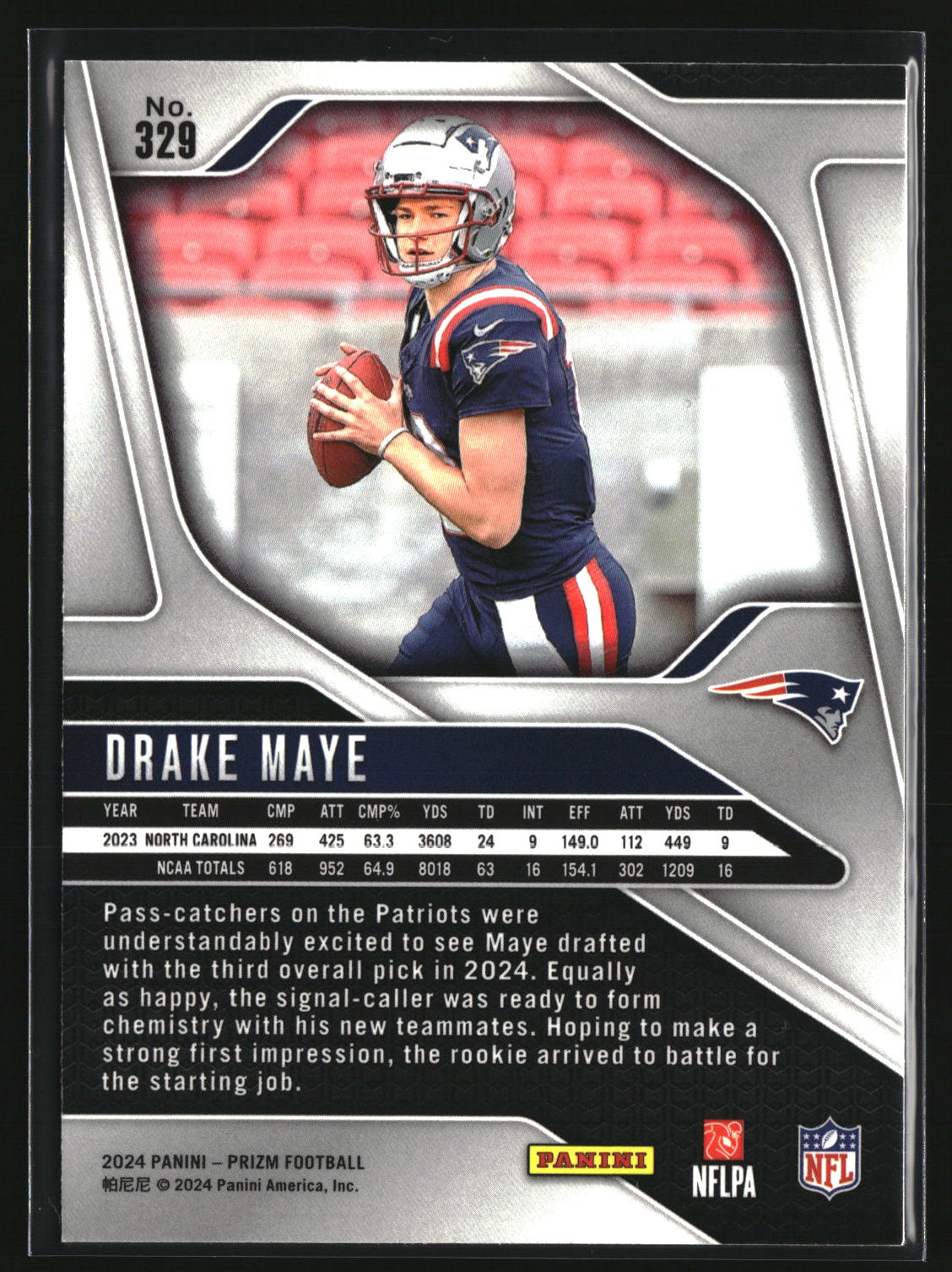 Drake Maye 2024 Panini Prizm #329