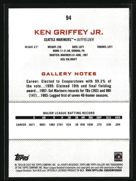 Ken Griffey Jr. 2022 Topps Gallery #94
