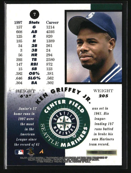 Ken Griffey Jr. 1998 Pinnacle Mint Collection Bronze #7