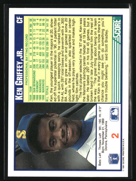 Ken Griffey, Jr. 1991 Score #2