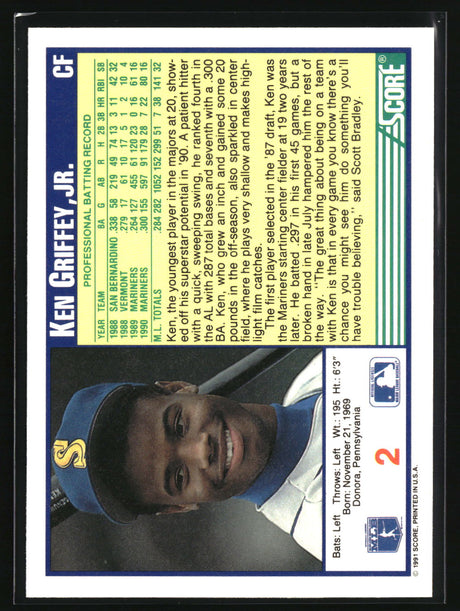 Ken Griffey, Jr. 1991 Score #2