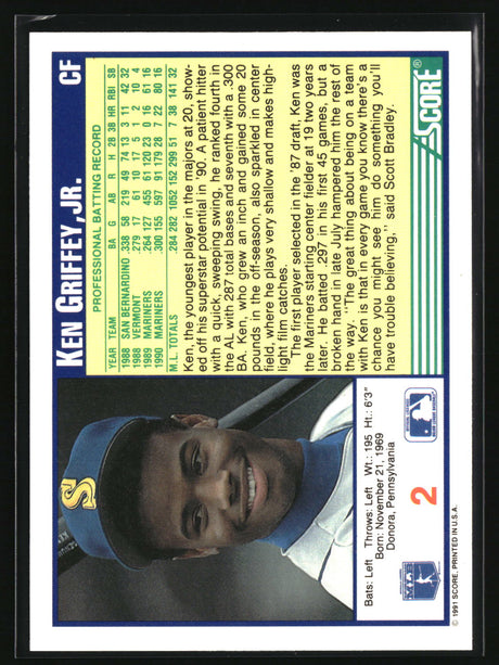 Ken Griffey, Jr. 1991 Score #2