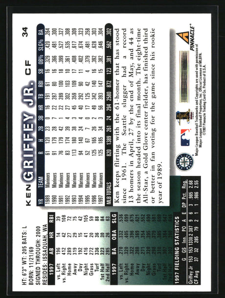 Ken Griffey Jr. 1998 Score #34