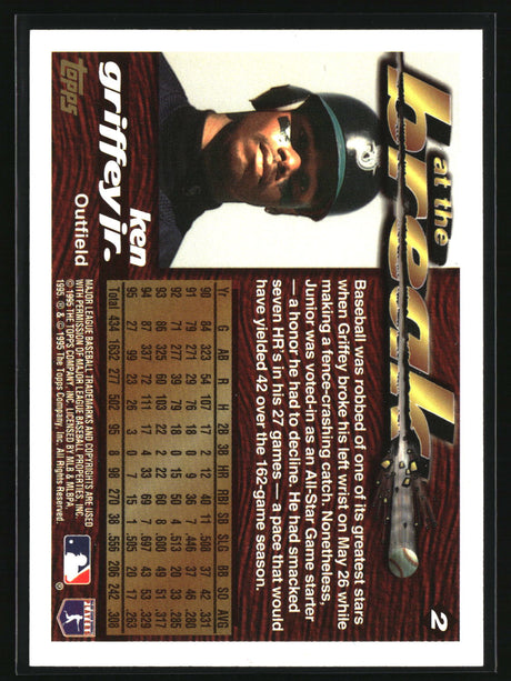 Ken Griffey Jr. 1995 Topps Traded & Rookies #2