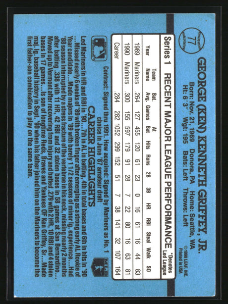 Ken Griffey Jr. 1991 Donruss #77