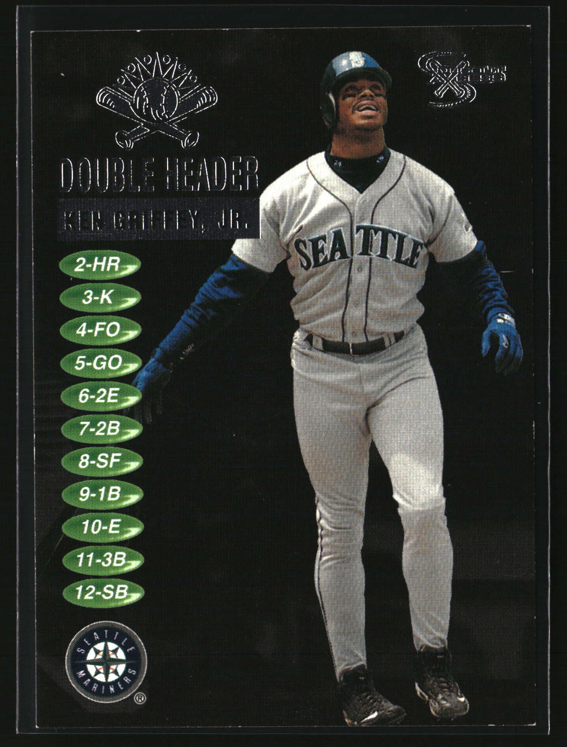 Ken Griffey Jr. 1998 SkyBox Dugout Axcess Double Header #8DH