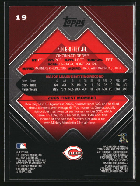 Ken Griffey Jr. 2006 Finest #19