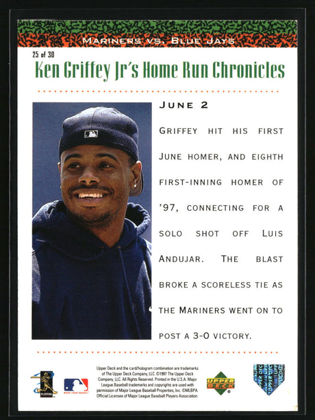 Ken Griffey Jr. 1998 Upper Deck Ken Griffey Jr.'s Home Run Chronicles #25