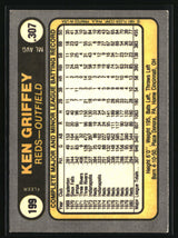 Ken Griffey 1981 Fleer #199