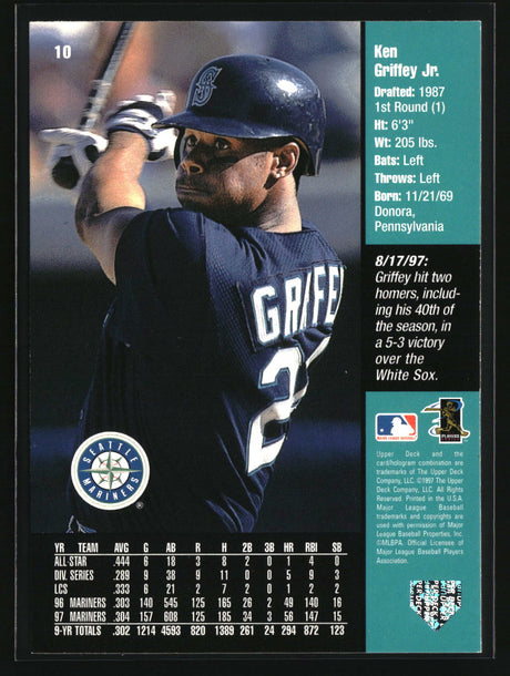 Ken Griffey Jr. 1998 Upper Deck #10