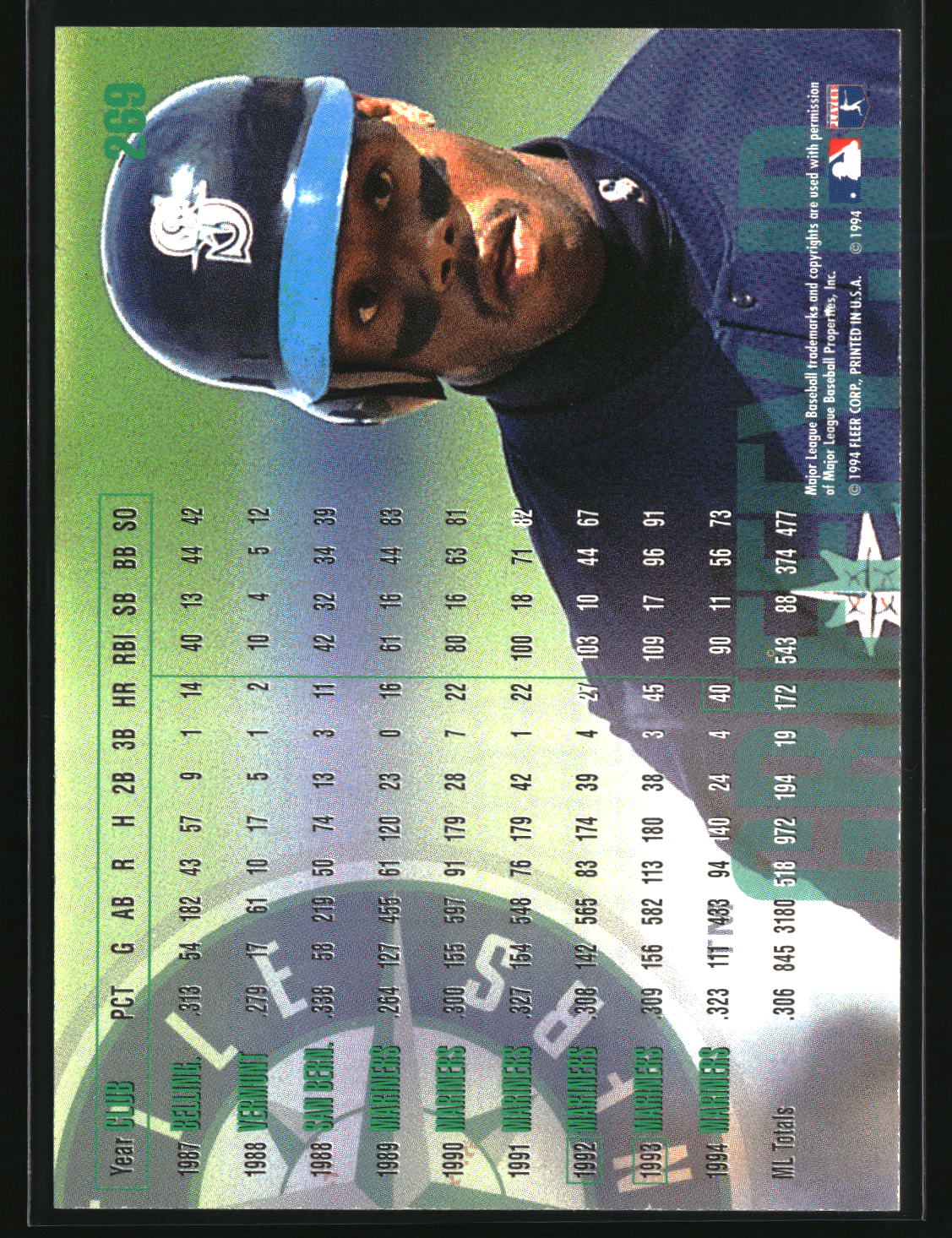Ken Griffey, Jr. 1995 Fleer #269