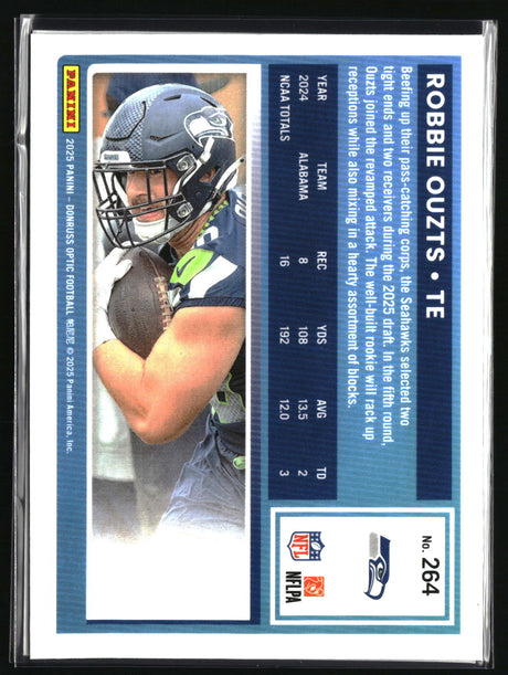 Nic Scourton 2025 Donruss Optic #270