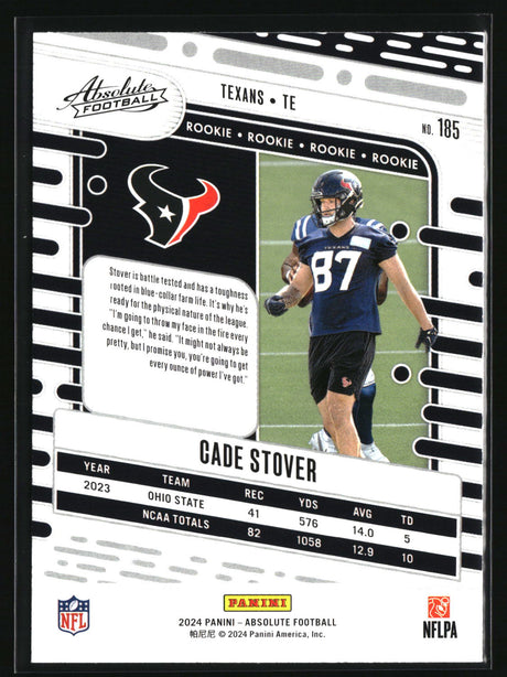 Cade Stover 2024 Panini Absolute Retail #185