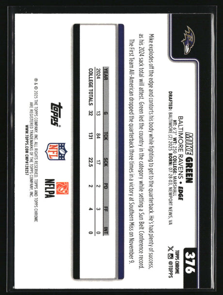 Mike Green 2025 Topps Chrome #376