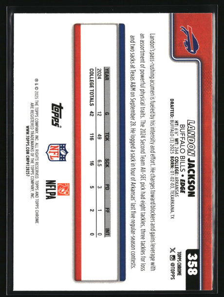 Landon Jackson 2025 Topps Chrome #358