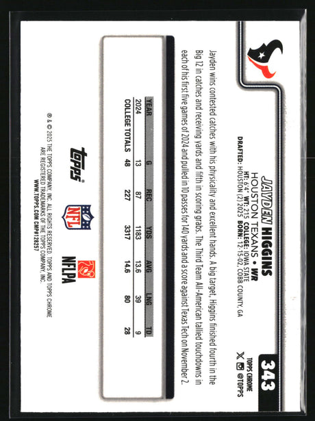 Jayden Higgins 2025 Topps Chrome #343