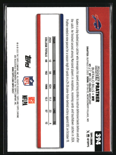 Kaden Prather 2025 Topps Chrome #394