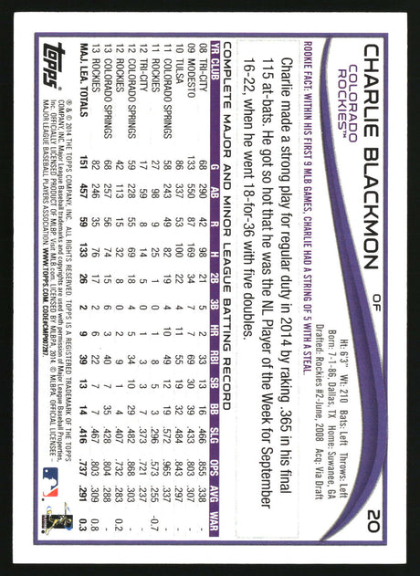 Charlie Blackmon 2025 Topps Holiday Topps Originals 2025 Foil Buybacks #20