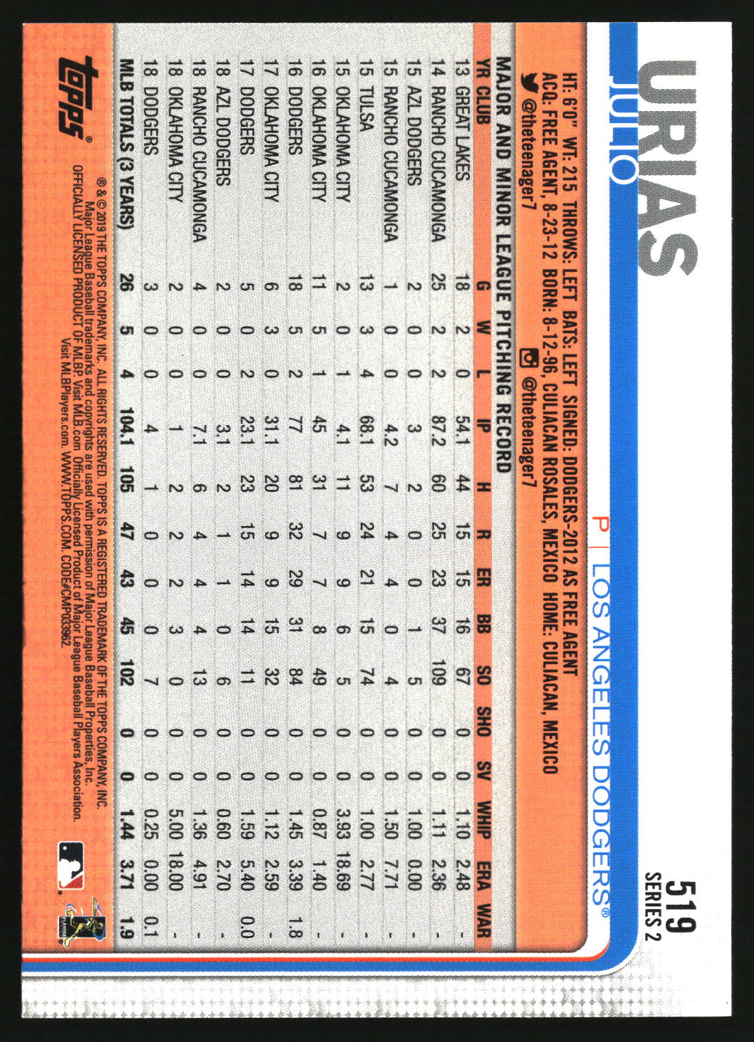 Julio Urias 2025 Topps Holiday Topps Originals 2025 Foil Buybacks #519