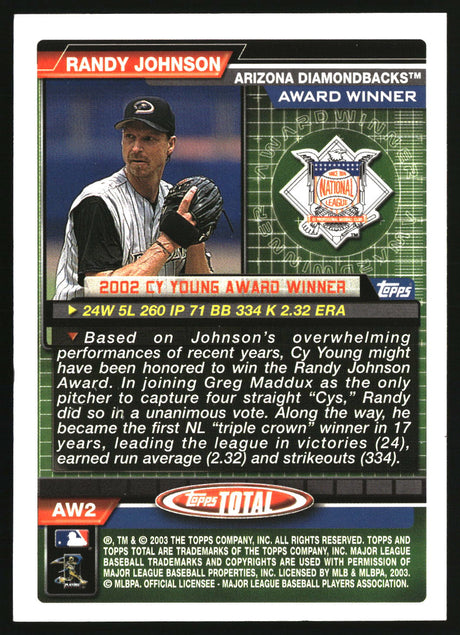 Randy Johnson 2025 Topps Holiday Topps Originals 2025 Foil Buybacks #AW2