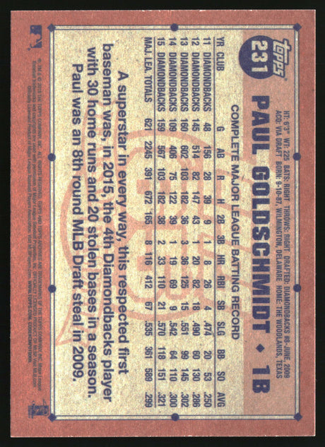 Paul Goldschmidt 2025 Topps Holiday Topps Originals 2025 Foil Buybacks #231