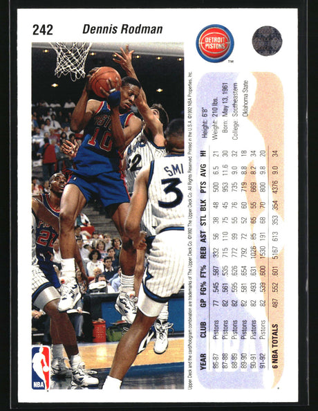 Dennis Rodman 1992-93 Upper Deck #242