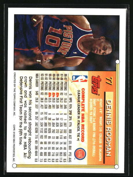 Dennis Rodman 1993-94 Topps #77