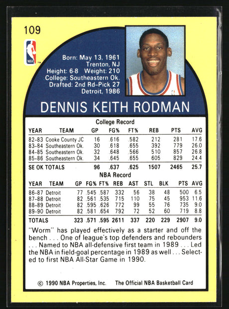 Dennis Rodman 1990-91 Hoops #109