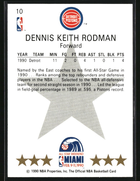 Dennis Rodman 1990-91 Hoops #10
