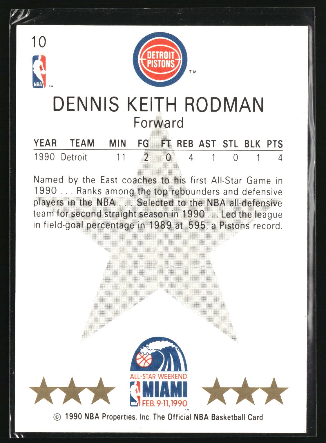 Dennis Rodman 1990-91 Hoops #10