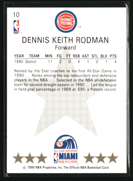 Dennis Rodman 1990-91 Hoops #10