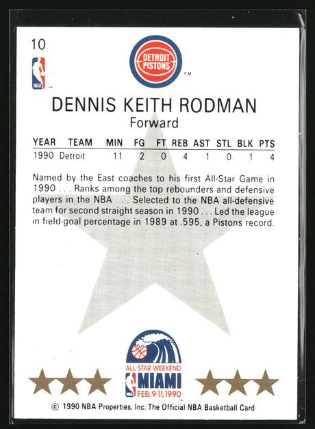 Dennis Rodman 1990-91 Hoops #10