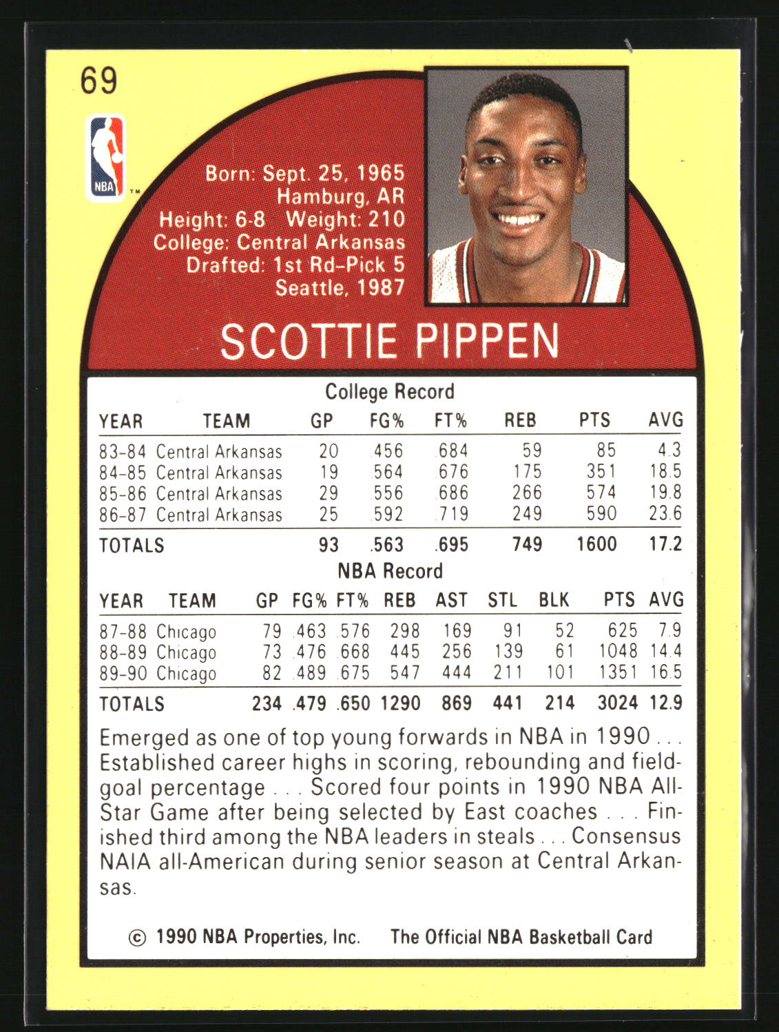 Scottie Pippen 1990-91 Hoops #69