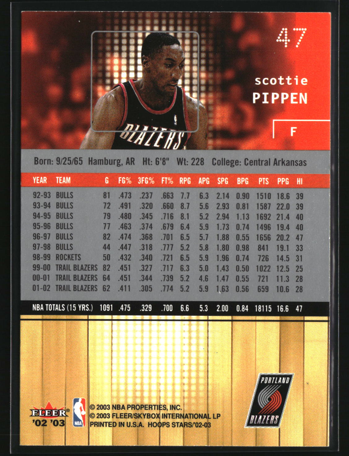Scottie Pippen 2002-03 Hoops Stars #47