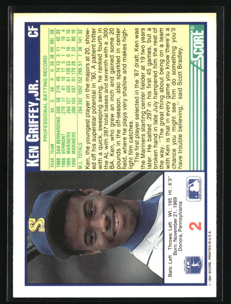 Ken Griffey, Jr. 1991 Score #2