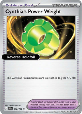 Cynthia's Power Weight
