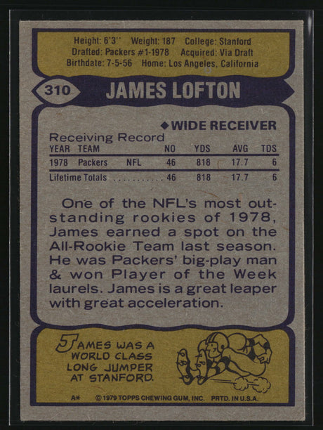 James Lofton 1979 Topps #310