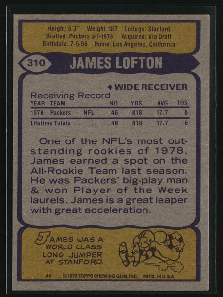 James Lofton 1979 Topps #310