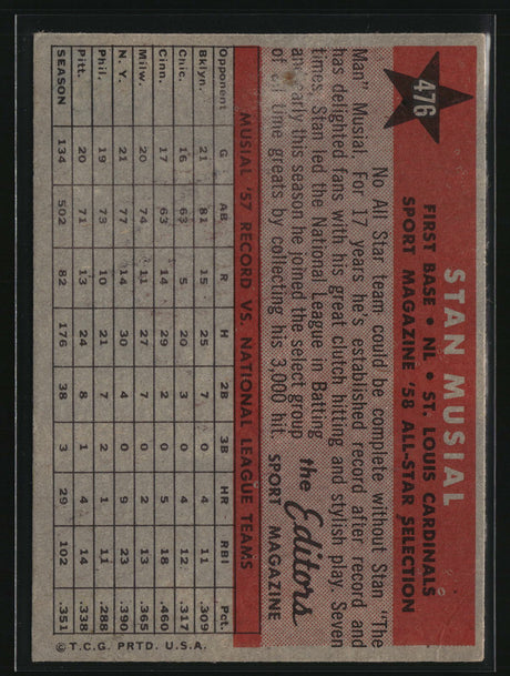 Stan Musial 1958 Topps #476
