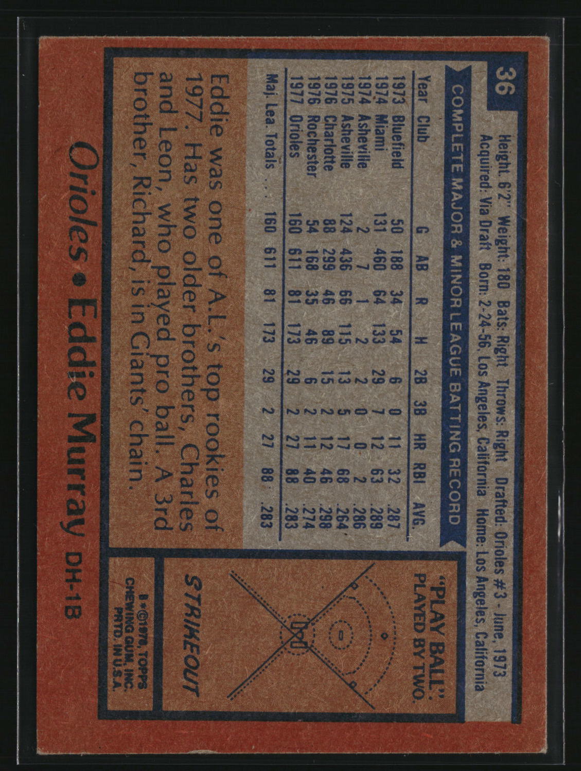 Eddie Murray 1978 Topps #36