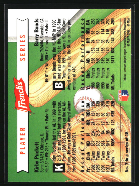 Kirby Puckett / Barry Bonds 1992 French's #7